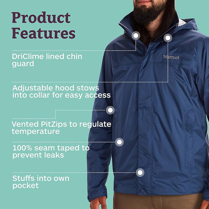 Marmot Men's PreCip Lightweight Waterproof Rain Jacket